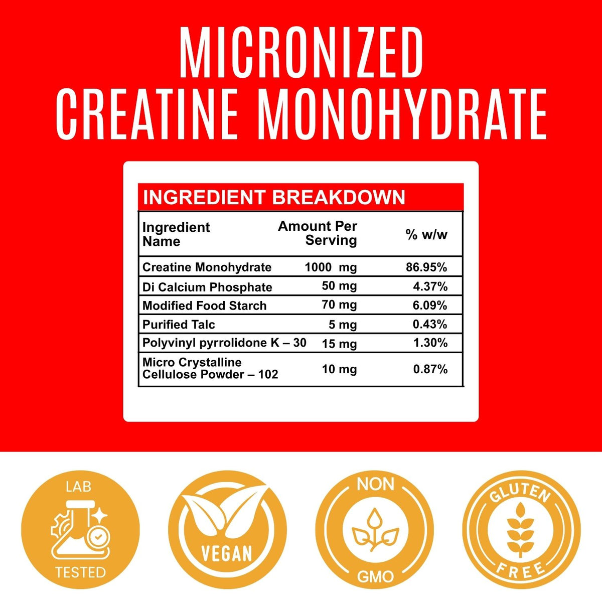 Micronized Creatine Monohydrate Tablets - 500 mg