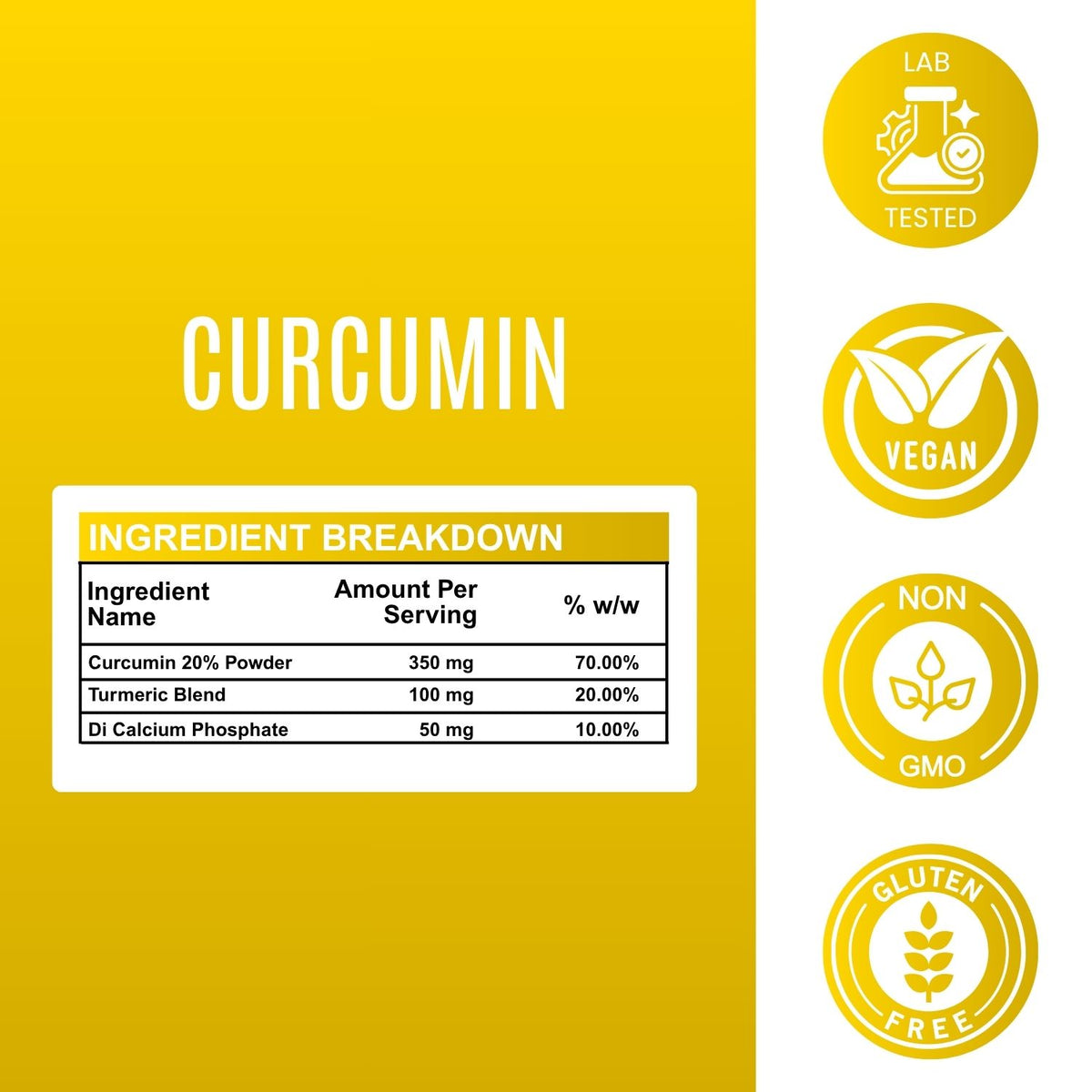 Curcumin - 500 mg