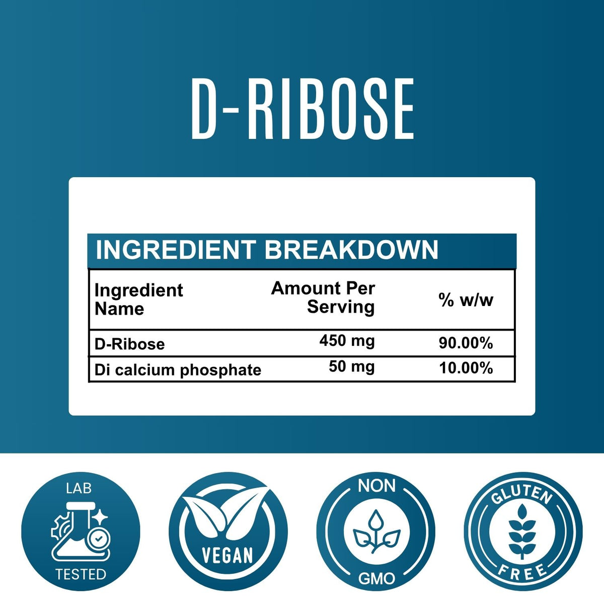D-Ribose Capsules 500 mg – Cellular Energy & Recovery Support
