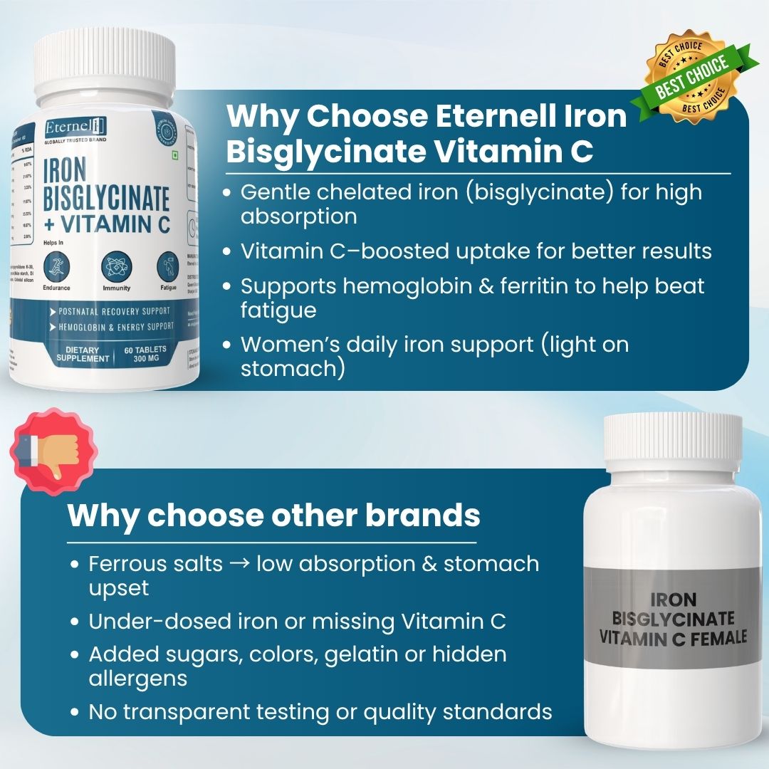 Iron Bisglycinate Vitamin C male Tablet - 300mg