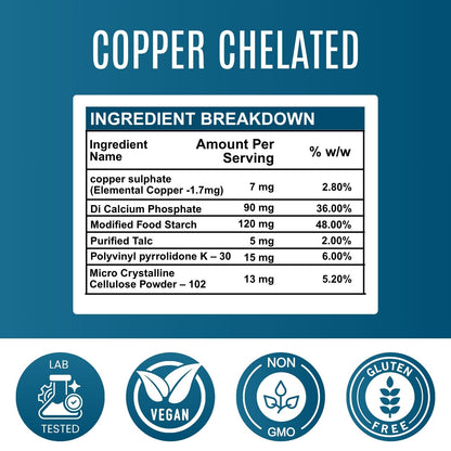 Copper Chelated Tablet – 7 mg