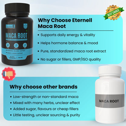 Maca Root Extract 500 mg – Energy & Hormonal Support
