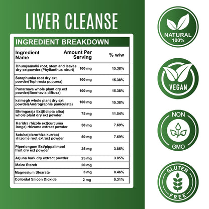 Liver Cleanse Capsules 650 mg – Detox & Liver Support
