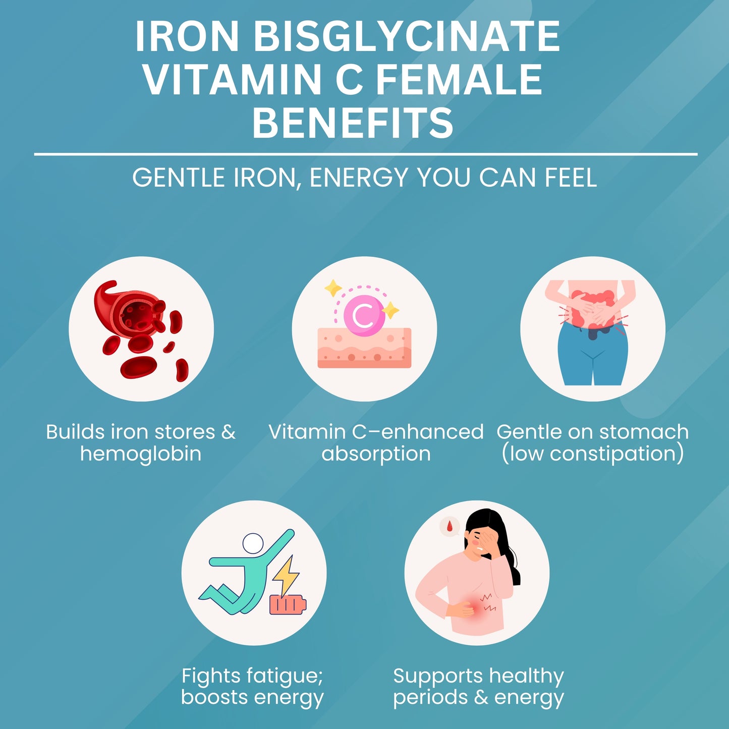Iron Bisglycinate (Female) 300 mg – Women’s Iron Support
