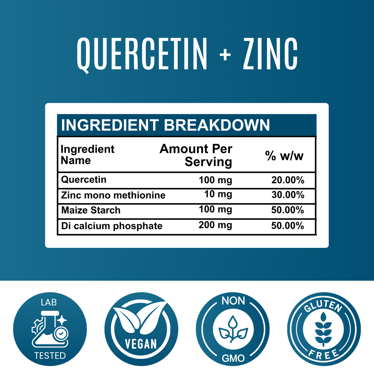 QUERCETIN + ZINC Capsule - 510mg