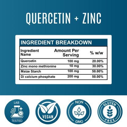 QUERCETIN + ZINC Capsule - 510mg