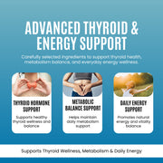 Iodine Tablets - 100 mcg