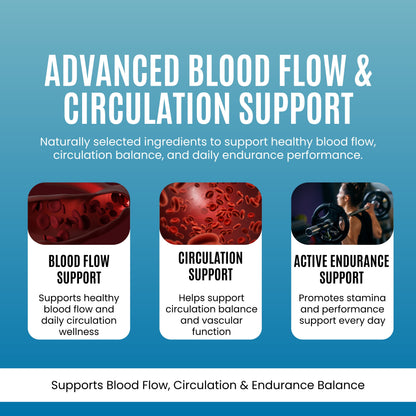 Nitric Oxide - 500mg Capsules – Pump & Performance Support