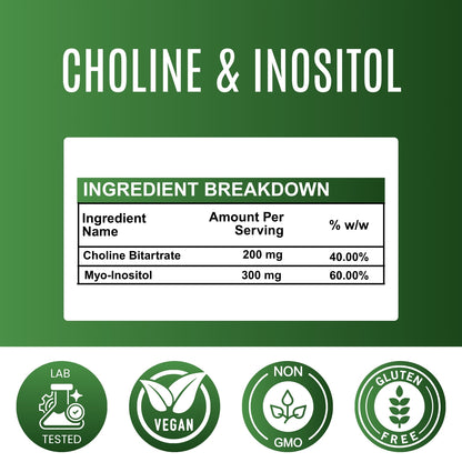 Choline and Inositol - 500mg Capsules