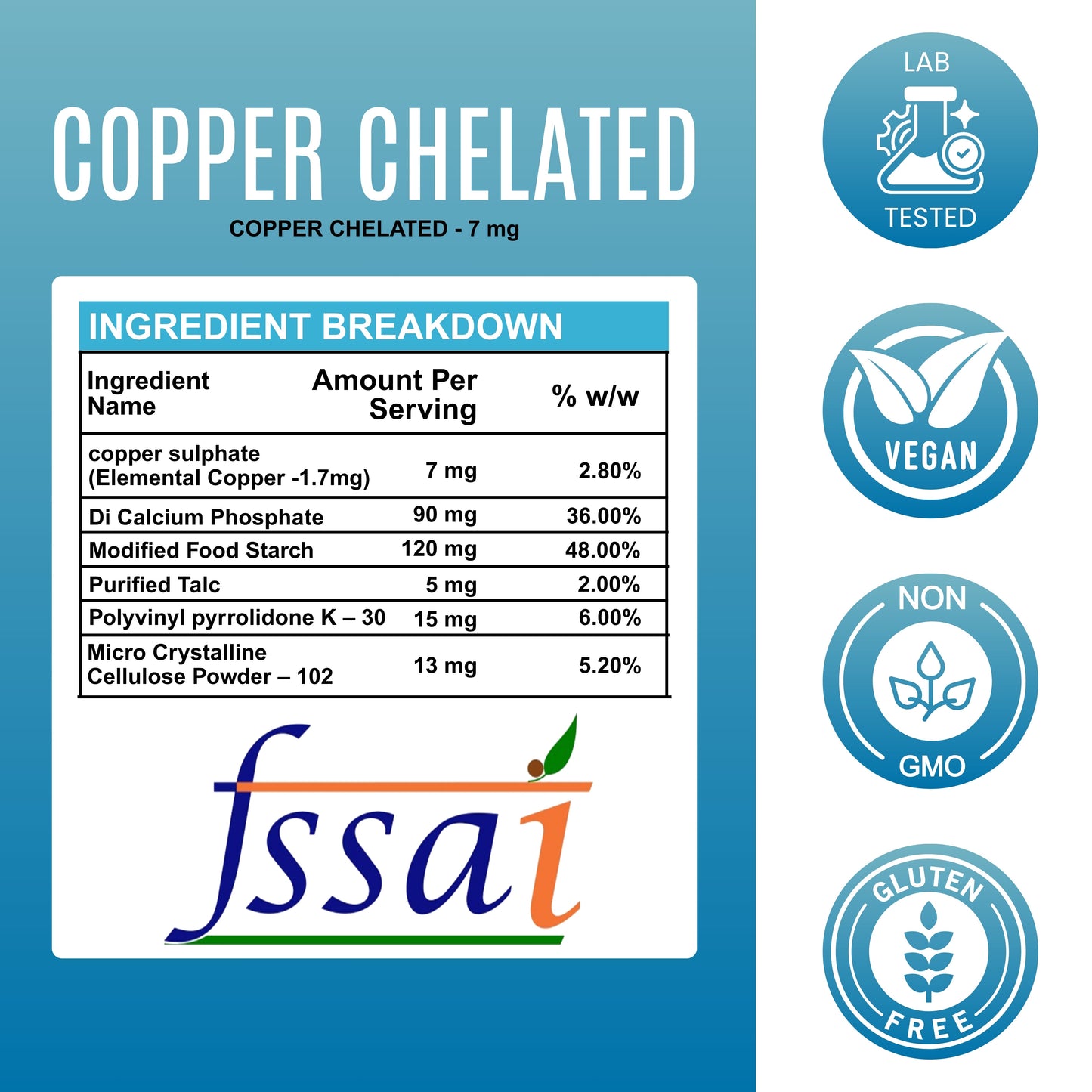 COPPER CHELATED - 7 mg