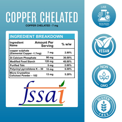 COPPER CHELATED - 7 mg