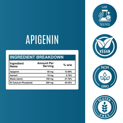 Apigenin Capsules - 50 mg