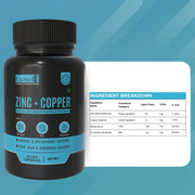 Zinc + Copper - 400 mg