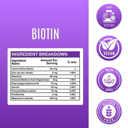 Biotin - 300 mg