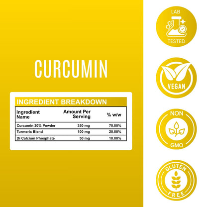 Curcumin - 500 mg