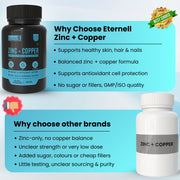 Zinc + Copper - 400 mg