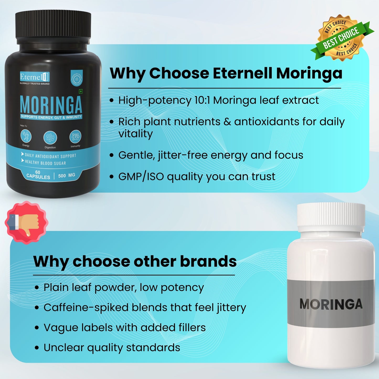 Moringa Capsules - 500 mg
