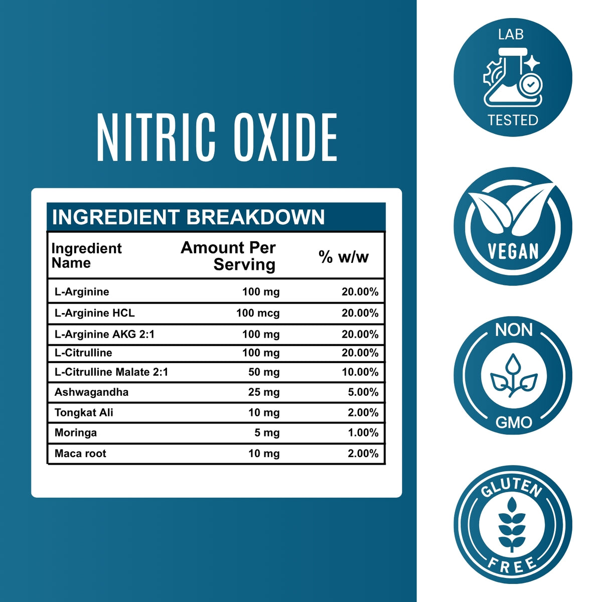 Nitric Oxide - 500mg Capsules – Pump & Performance Support