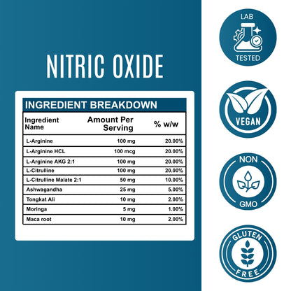 Nitric Oxide - 500mg Capsules – Pump & Performance Support