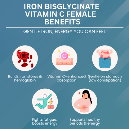 Iron Bisglycinate (Female) 300 mg – Women’s Iron Support