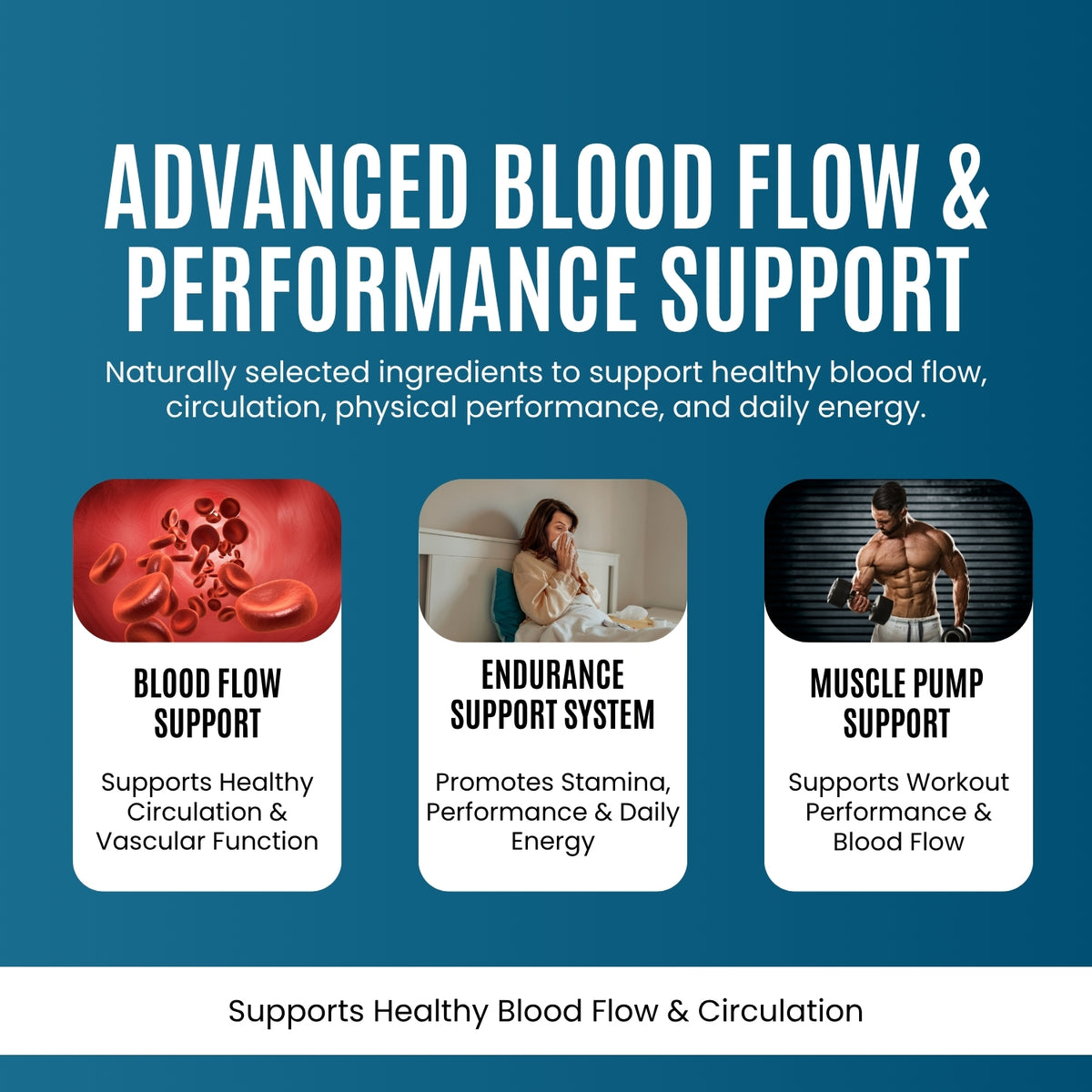 Nitric Oxide - 500mg Capsules – Pump & Performance Support