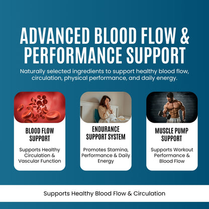Nitric Oxide - 500mg Capsules – Pump & Performance Support