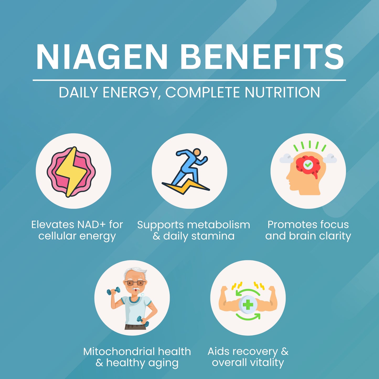 Niagen - 300 mg