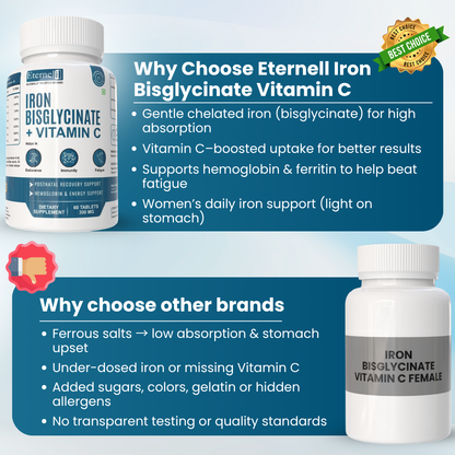 Iron Bisglycinate (Female) 300 mg – Women’s Iron Support