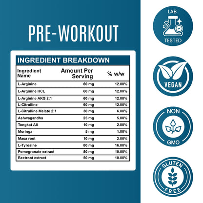 Pre Workout - 500 mg Capsules – Energy & Focus Support
