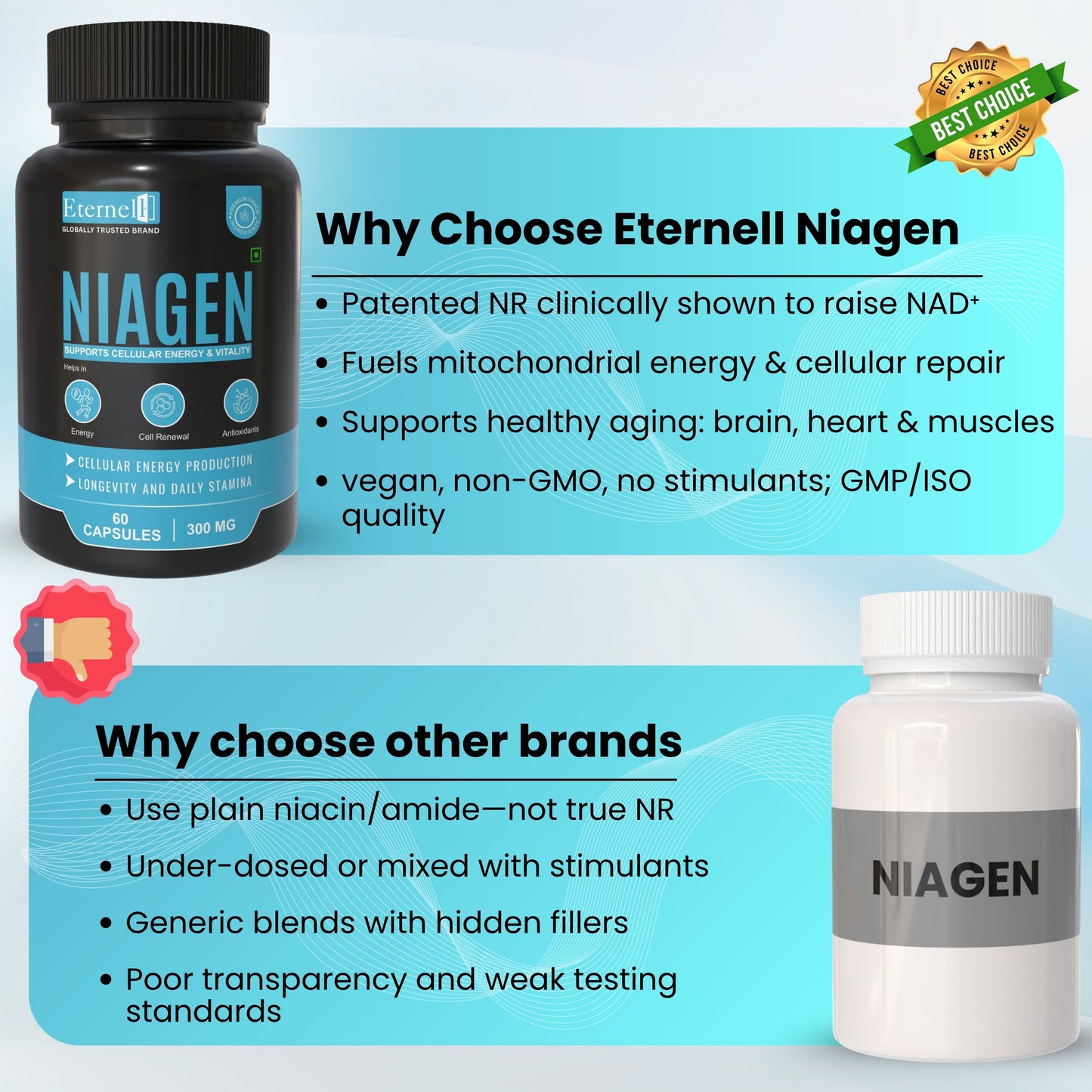 Niagen - 300 mg
