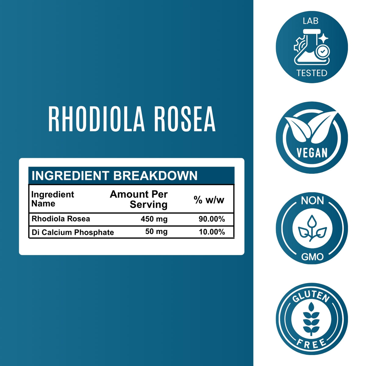 Rhodiola Rosea - 450 mg