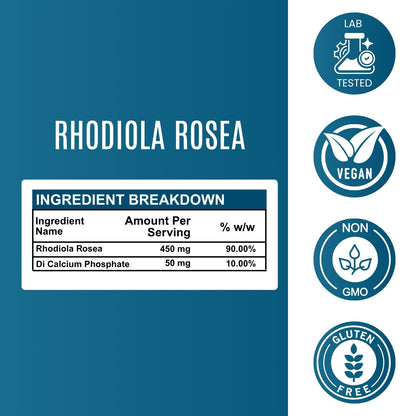 Rhodiola Rosea - 450 mg