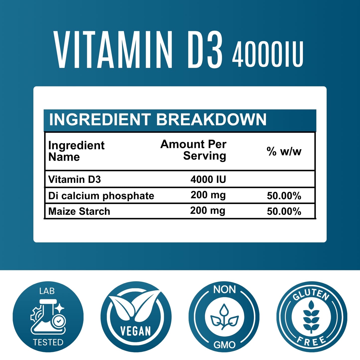 Vitamin D3 -  4000 IU