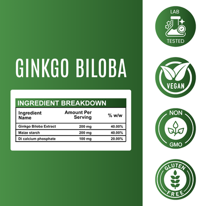 Ginkgo Biloba - 500 mg
