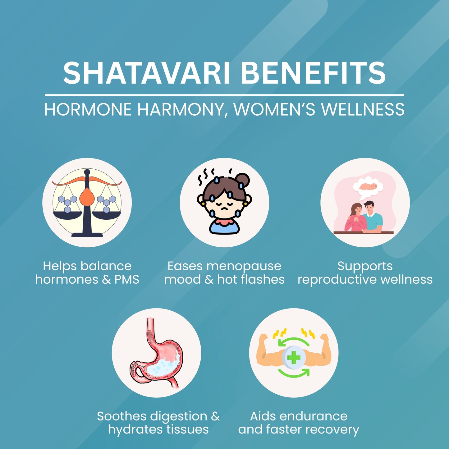 Shatavari - 250 mg