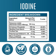 Iodine Tablets - 100 mcg