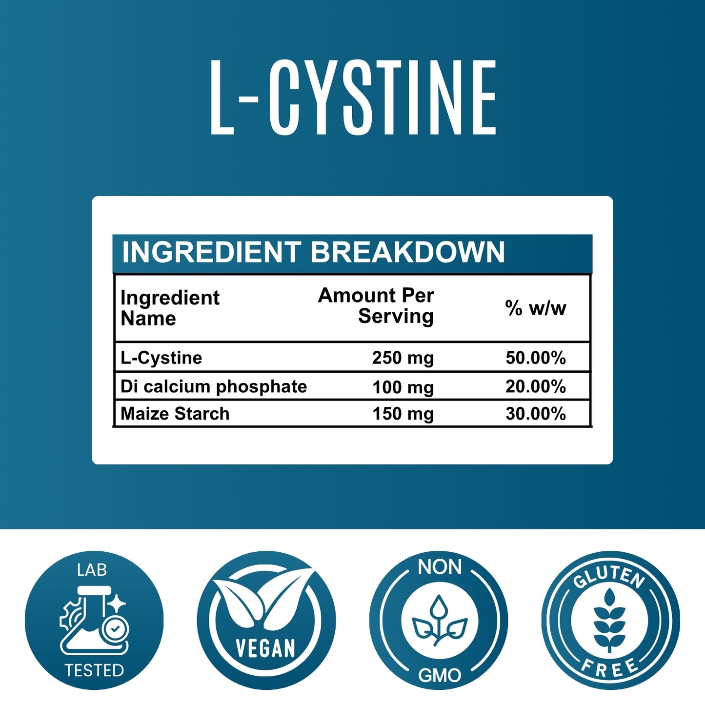 L-Cystine - 500mg Capsules