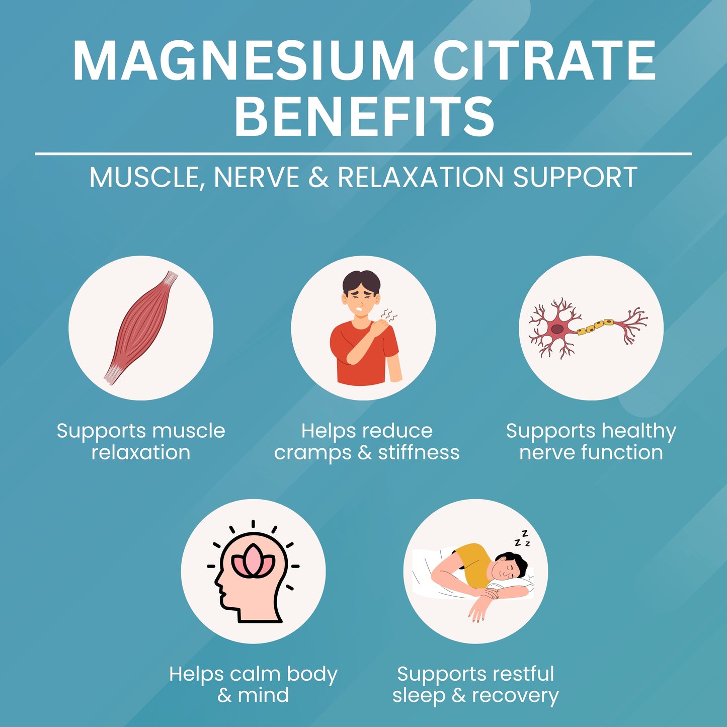 Magnesium Citrate Capsules 500 mg– Absorption & Digestive Support