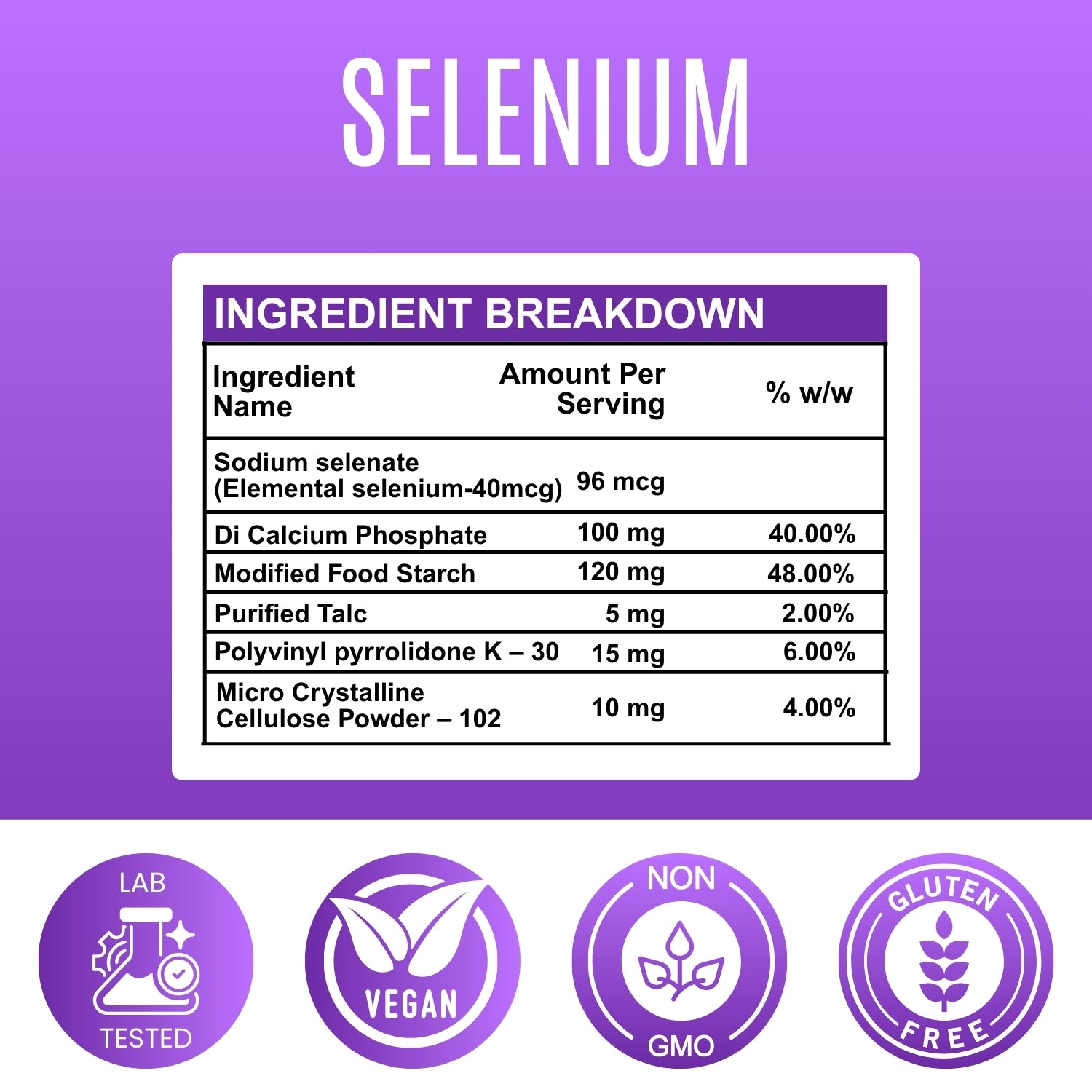 Selenium Tablet - 250 Mg