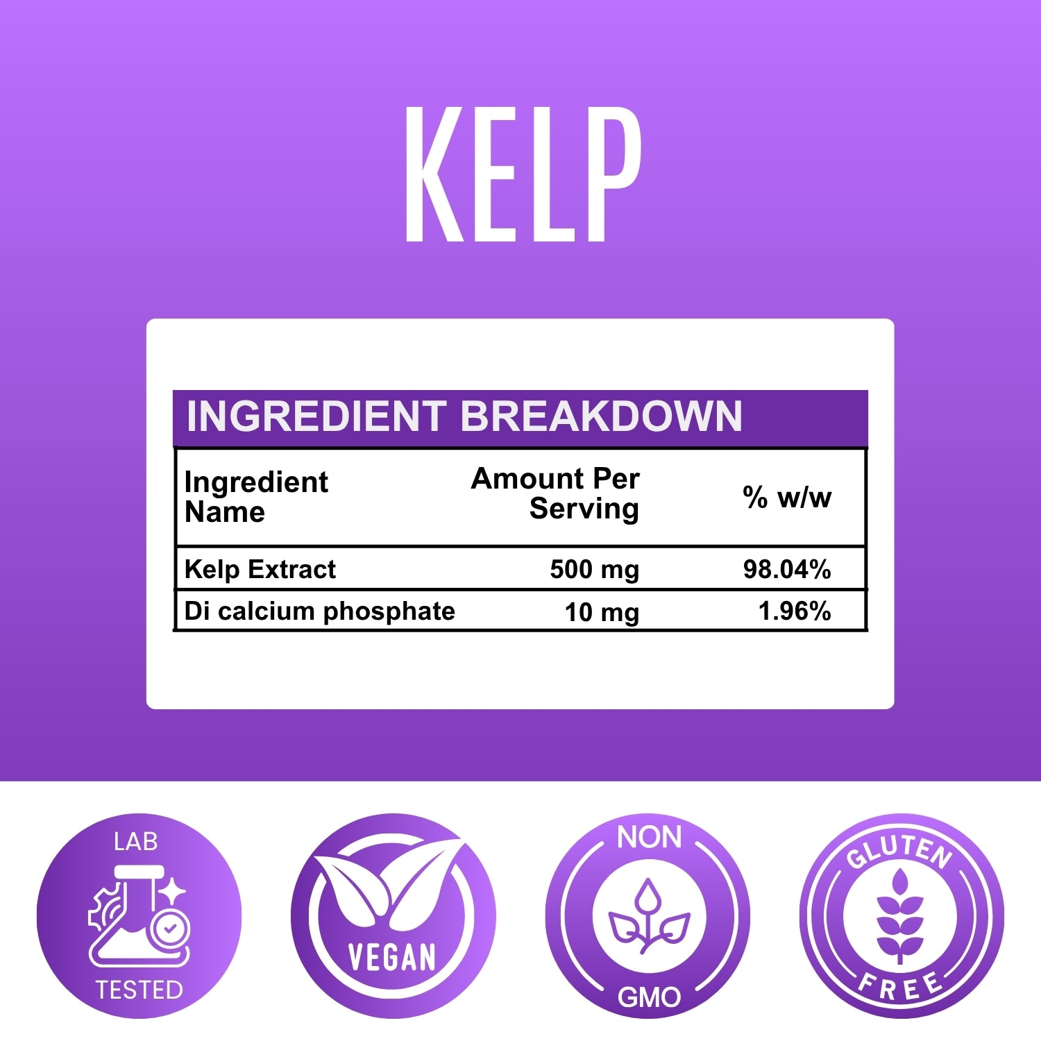 Kelp - 500 mg