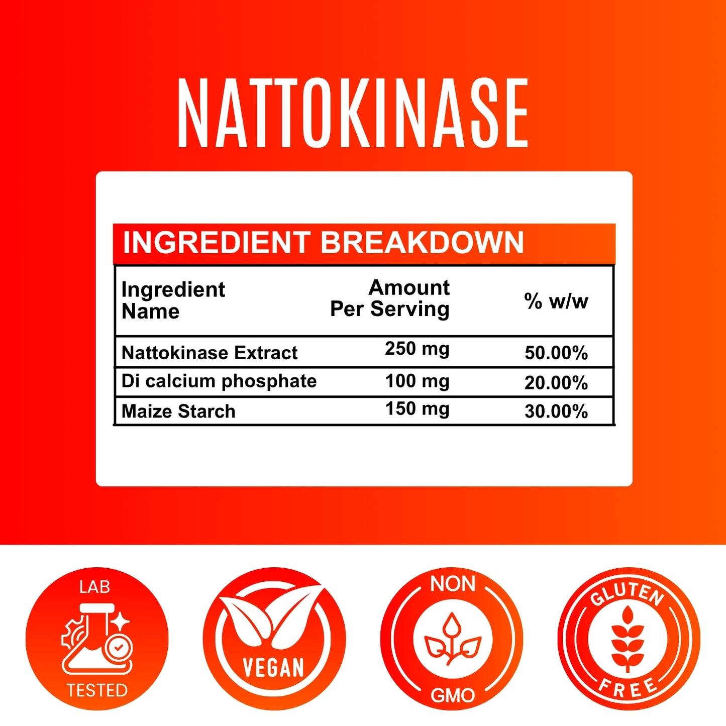Nattokinase Capsules 250 mg – Heart & Circulation Support
