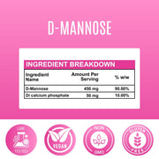D-Mannose