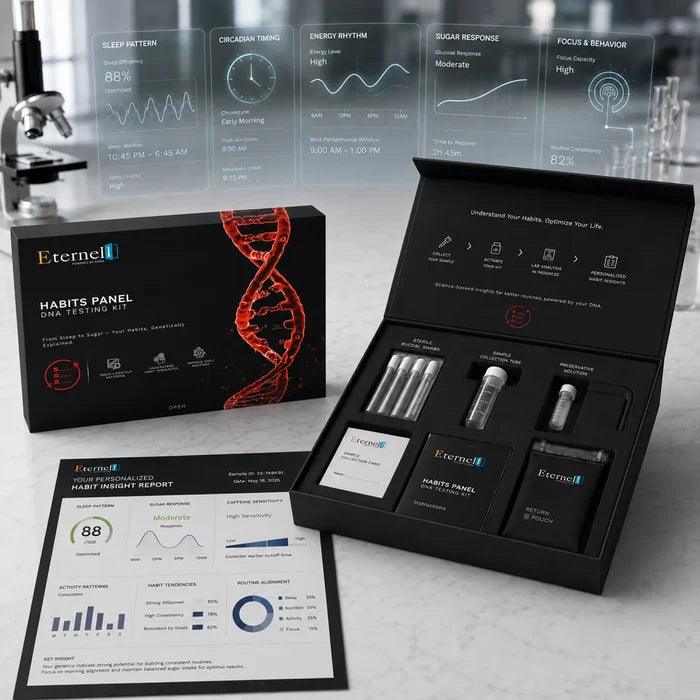 Habit Panel DNA Test