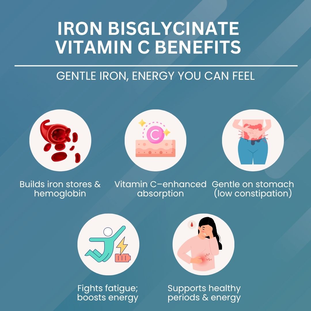 Iron Bisglycinate Vitamin C male Tablet - 300mg